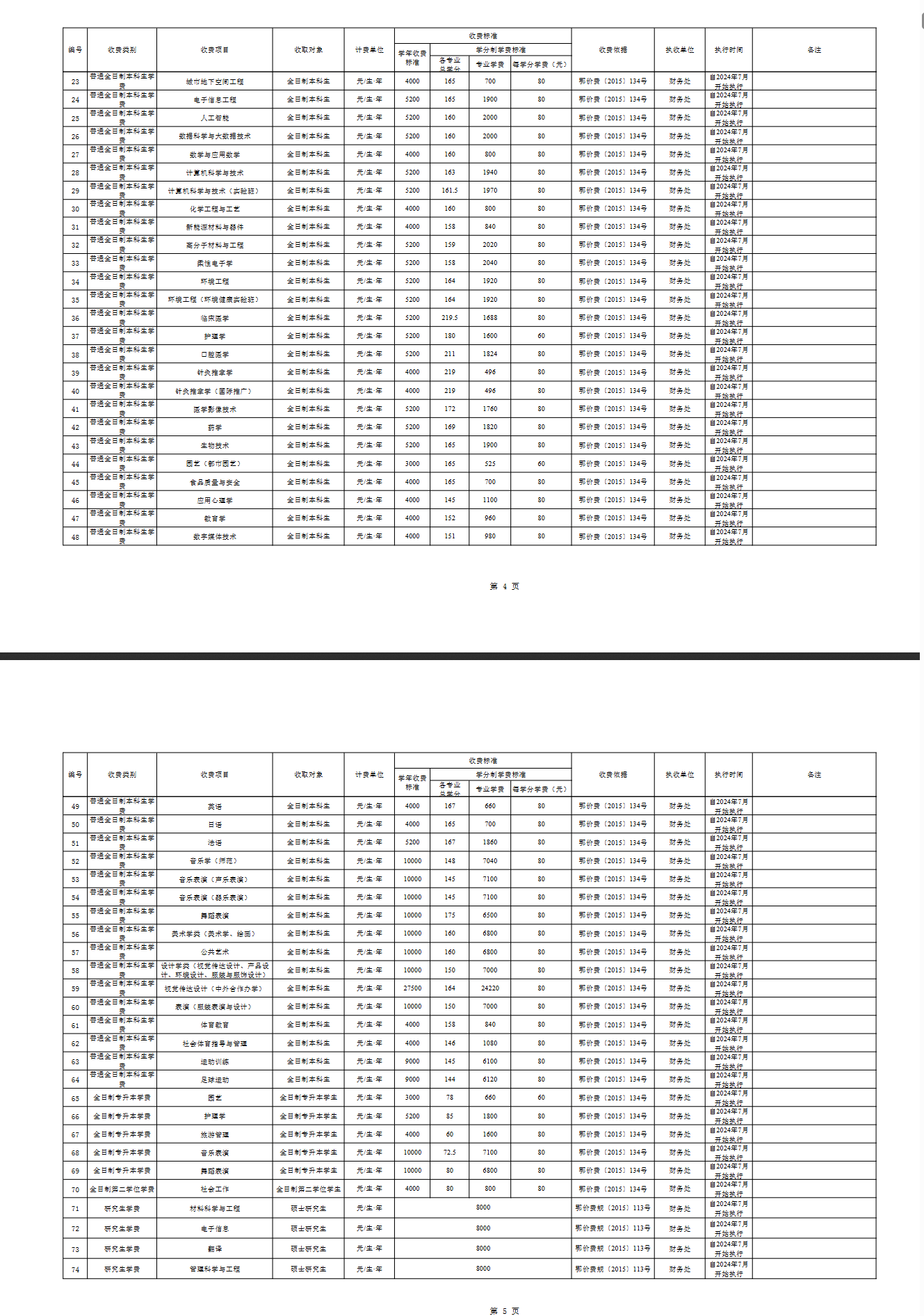 江汉<a href=https://www.211g.cn/tag/daxue.html target=_blank class=infotextkey>大学</a>学费多少钱一年-各<a href=https://www.211g.cn/tag/zhuanye.html target=_blank class=infotextkey>专业</a>收费标准