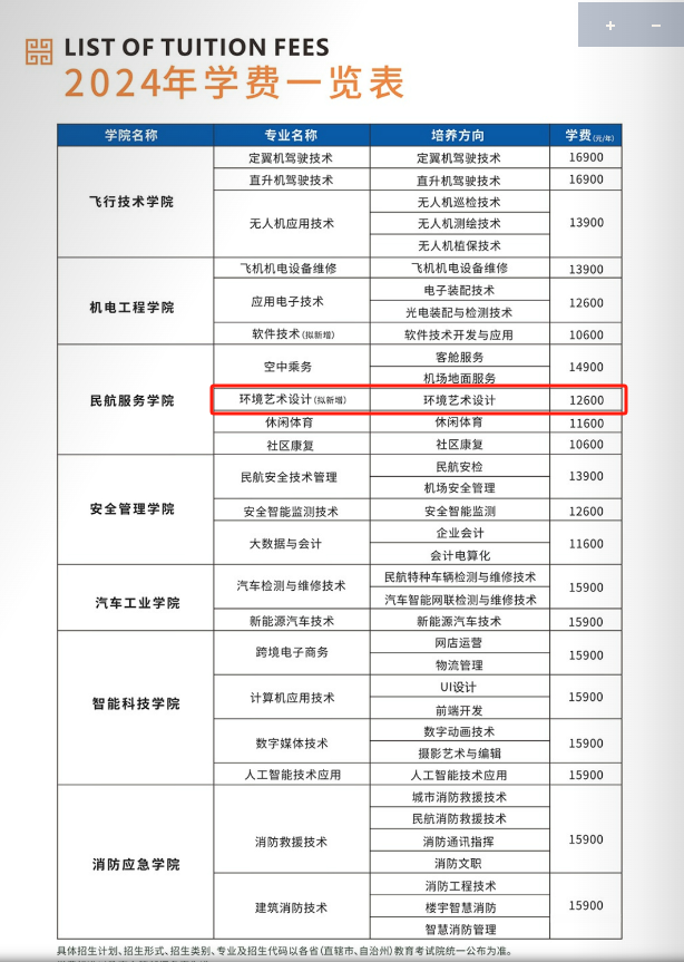 绵阳飞行<a href=https://www.211g.cn/tag/zhiye.html target=_blank class=infotextkey>职业</a><a href=https://www.211g.cn/tag/xueyuan.html target=_blank class=infotextkey>学院</a><a href=https://www.211g.cn/tag/yishu.html target=_blank class=infotextkey>艺术</a>类学费标准