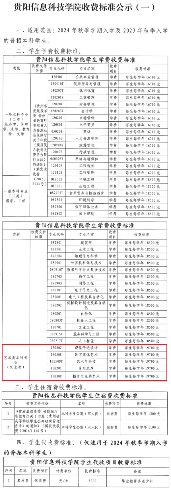 <a href=https://www.211g.cn/tag/guiyang.html target=_blank class=infotextkey>贵阳</a><a href=https://www.211g.cn/tag/xinxi.html target=_blank class=infotextkey>信息</a><a href=https://www.211g.cn/tag/keji.html target=_blank class=infotextkey>科技</a><a href=https://www.211g.cn/tag/xueyuan.html target=_blank class=infotextkey>学院</a><a href=https://www.211g.cn/tag/yishu.html target=_blank class=infotextkey>艺术</a>类学费详情
