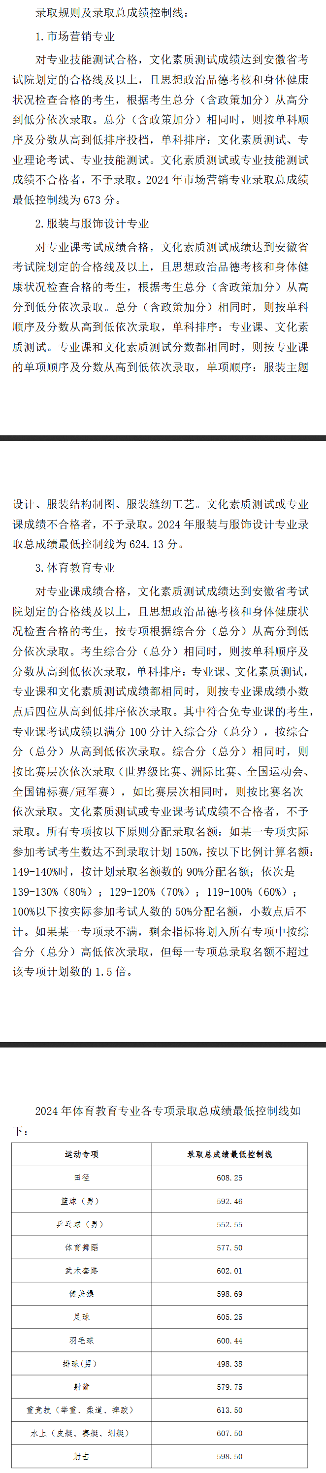 2024合肥<a href=https://www.211g.cn/tag/shifan.html target=_blank class=infotextkey>师范</a><a href=https://www.211g.cn/tag/xueyuan.html target=_blank class=infotextkey>学院</a>对口<a href=https://www.211g.cn/tag/zhaosheng.html target=_blank class=infotextkey>招生</a><a href=https://www.211g.cn/tag/luqu.html target=_blank class=infotextkey>录取</a><a href=https://www.211g.cn/tag/fenshu.html target=_blank class=infotextkey>分数</a>线（包括2022-2023<a href=https://www.211g.cn/tag/linian.html target=_blank class=infotextkey>历年</a><a href=https://www.211g.cn/tag/shuju.html target=_blank class=infotextkey>数据</a>）