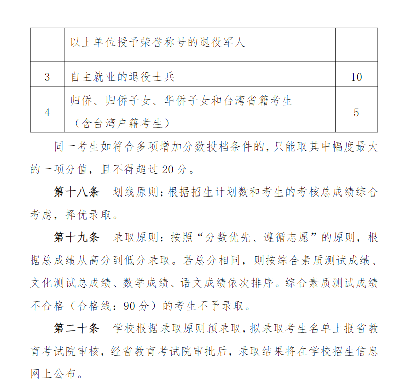 2025<a href=https://www.211g.cn/tag/jiangsu.html target=_blank class=infotextkey>江苏</a>医药<a href=https://www.211g.cn/tag/zhiye.html target=_blank class=infotextkey>职业</a><a href=https://www.211g.cn/tag/xueyuan.html target=_blank class=infotextkey>学院</a><a href=https://www.211g.cn/tag/tiqian.html target=_blank class=infotextkey>提前</a><a href=https://www.211g.cn/tag/zhaosheng.html target=_blank class=infotextkey>招生</a><a href=https://www.211g.cn/tag/jihua.html target=_blank class=infotextkey>计划</a>