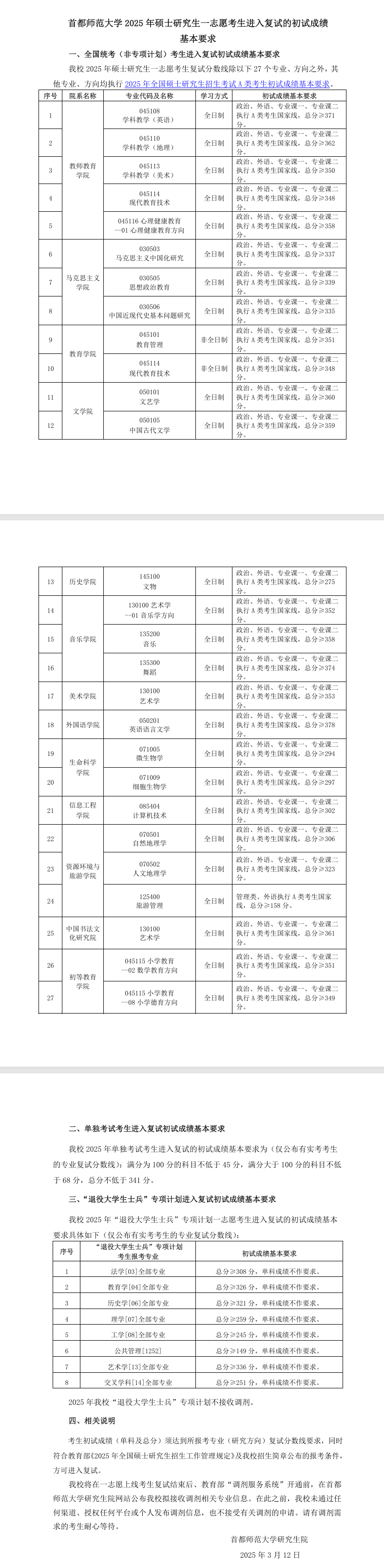 2025<a href=https://www.211g.cn/tag/shoudu.html target=_blank class=infotextkey>首都</a><a href=https://www.211g.cn/tag/shifan.html target=_blank class=infotextkey>师范</a><a href=https://www.211g.cn/tag/daxue.html target=_blank class=infotextkey>大学</a><a href=https://www.211g.cn/tag/yanjiusheng.html target=_blank class=infotextkey>研究生</a><a href=https://www.211g.cn/tag/fenshu.html target=_blank class=infotextkey>分数</a>线（包含2023-2024<a href=https://www.211g.cn/tag/linian.html target=_blank class=infotextkey>历年</a><a href=https://www.211g.cn/tag/fushi.html target=_blank class=infotextkey>复试</a><a href=https://www.211g.cn/tag/qingkuang.html target=_blank class=infotextkey>情况</a>）