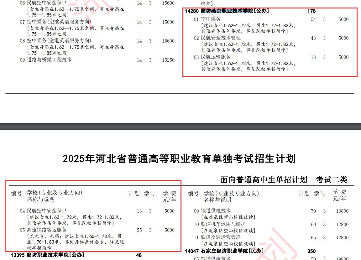 2025廊坊燕京<a href=https://www.211g.cn/tag/zhiye.html target=_blank class=infotextkey>职业</a><a href=https://www.211g.cn/tag/jishu.html target=_blank class=infotextkey>技术</a><a href=https://www.211g.cn/tag/xueyuan.html target=_blank class=infotextkey>学院</a>单招<a href=https://www.211g.cn/tag/jihua.html target=_blank class=infotextkey>计划</a>