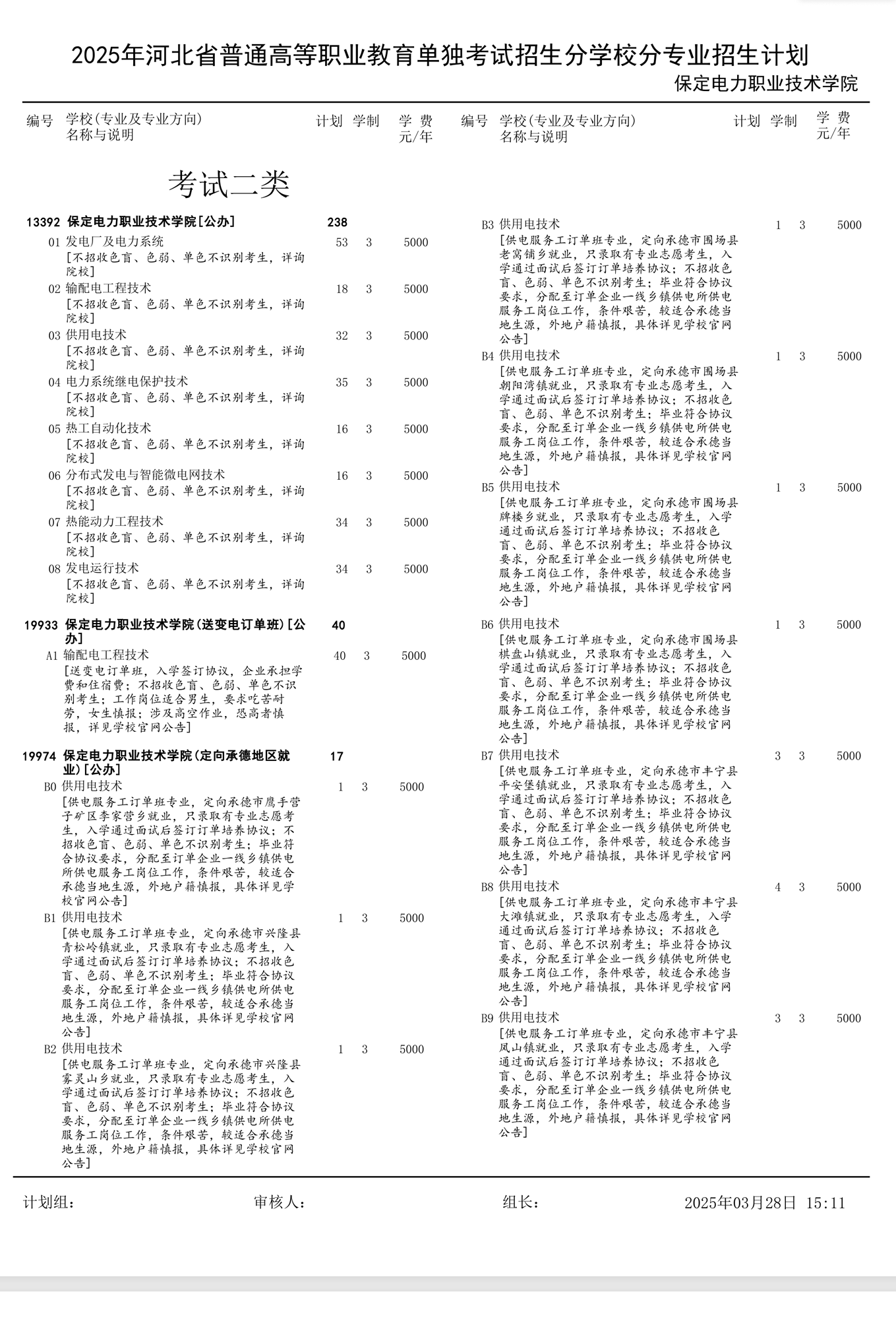 2025保定电力<a href=https://www.211g.cn/tag/zhiye.html target=_blank class=infotextkey>职业</a><a href=https://www.211g.cn/tag/jishu.html target=_blank class=infotextkey>技术</a><a href=https://www.211g.cn/tag/xueyuan.html target=_blank class=infotextkey>学院</a>单招<a href=https://www.211g.cn/tag/jihua.html target=_blank class=infotextkey>计划</a>