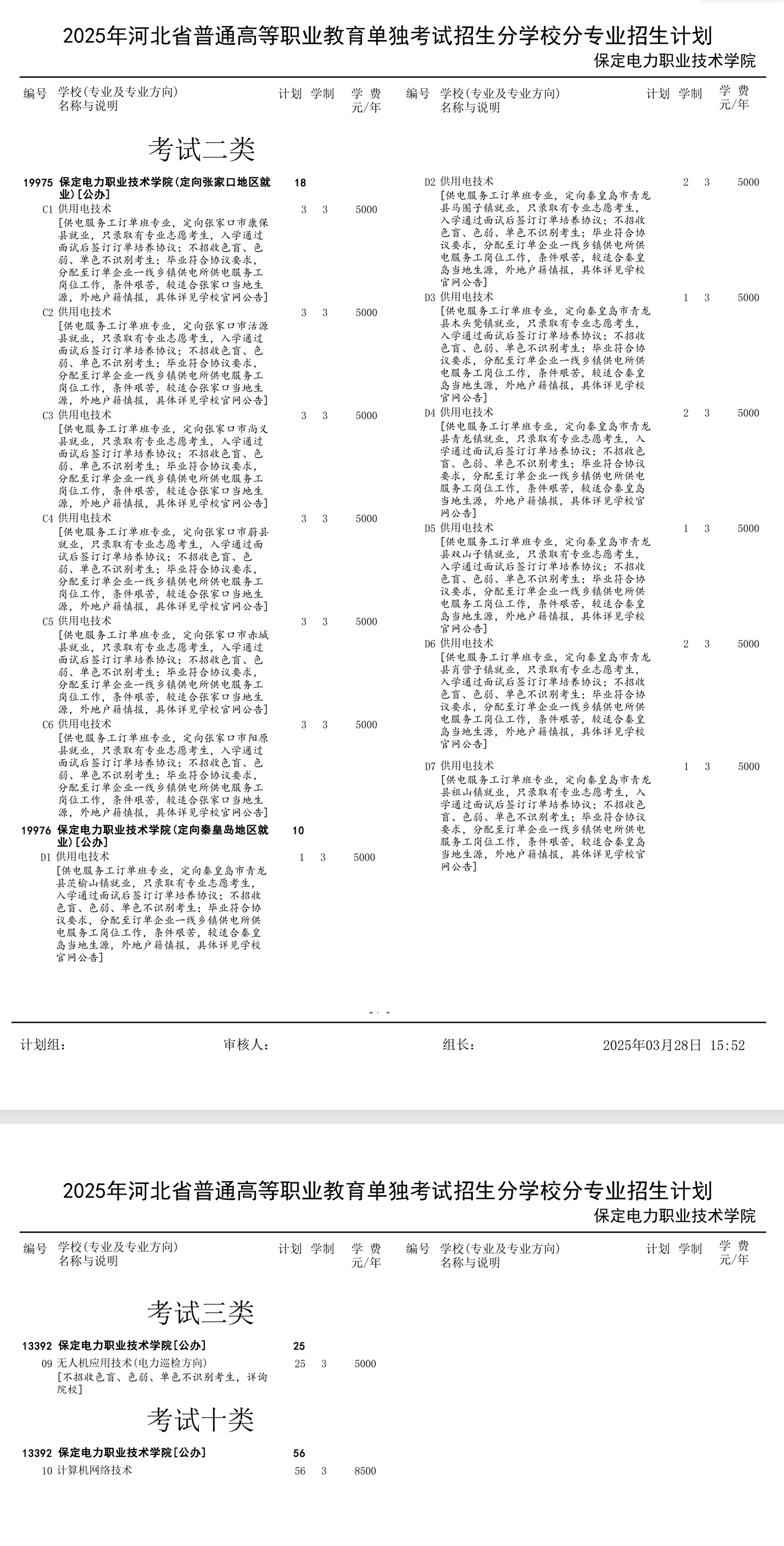 2025保定电力<a href=https://www.211g.cn/tag/zhiye.html target=_blank class=infotextkey>职业</a><a href=https://www.211g.cn/tag/jishu.html target=_blank class=infotextkey>技术</a><a href=https://www.211g.cn/tag/xueyuan.html target=_blank class=infotextkey>学院</a>单招<a href=https://www.211g.cn/tag/jihua.html target=_blank class=infotextkey>计划</a>