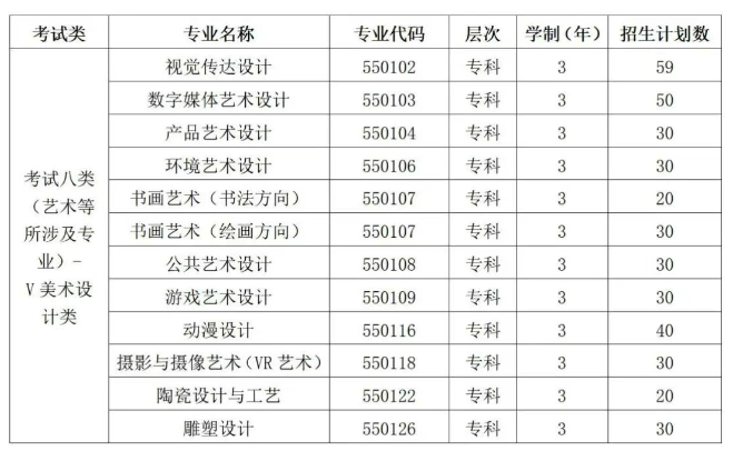 2025<a href=https://www.211g.cn/tag/hebei.html target=_blank class=infotextkey>河北</a><a href=https://www.211g.cn/tag/moishu.html target=_blank class=infotextkey>美术</a><a href=https://www.211g.cn/tag/xueyuan.html target=_blank class=infotextkey>学院</a>单招<a href=https://www.211g.cn/tag/jihua.html target=_blank class=infotextkey>计划</a>
