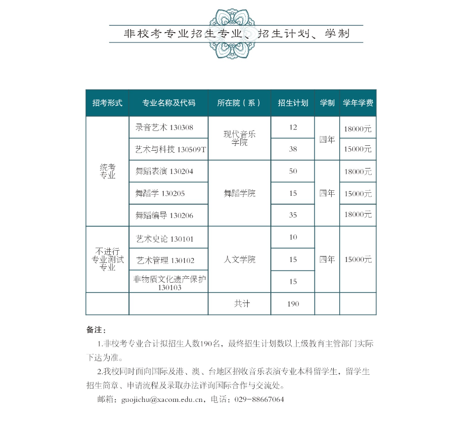2025<a href=https://www.211g.cn/tag/xian.html target=_blank class=infotextkey>西安</a>音乐<a href=https://www.211g.cn/tag/xueyuan.html target=_blank class=infotextkey>学院</a><a href=https://www.211g.cn/tag/yishu.html target=_blank class=infotextkey>艺术</a>类<a href=https://www.211g.cn/tag/zhaosheng.html target=_blank class=infotextkey>招生</a><a href=https://www.211g.cn/tag/jihua.html target=_blank class=infotextkey>计划</a>-各<a href=https://www.211g.cn/tag/zhuanye.html target=_blank class=infotextkey>专业</a><a href=https://www.211g.cn/tag/zhaosheng.html target=_blank class=infotextkey>招生</a>人数是多少