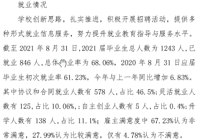 2021届<a href=https://www.211g.cn/tag/wuhan.html target=_blank class=infotextkey>武汉</a>民政<a href=https://www.211g.cn/tag/zhiye.html target=_blank class=infotextkey>职业</a><a href=https://www.211g.cn/tag/xueyuan.html target=_blank class=infotextkey>学院</a>就业率