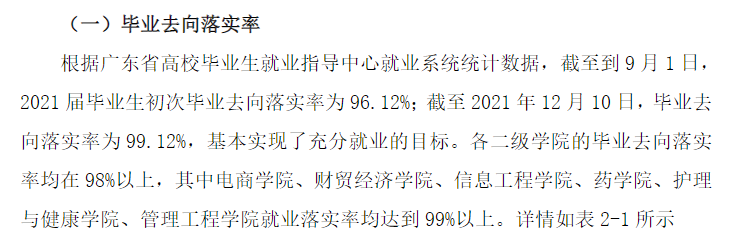 广东岭南<a href=https://www.211g.cn/tag/zhiye.html target=_blank class=infotextkey>职业</a><a href=https://www.211g.cn/tag/jishu.html target=_blank class=infotextkey>技术</a><a href=https://www.211g.cn/tag/xueyuan.html target=_blank class=infotextkey>学院</a>就业率及就业<a href=https://www.211g.cn/tag/qianjing.html target=_blank class=infotextkey>前景</a>