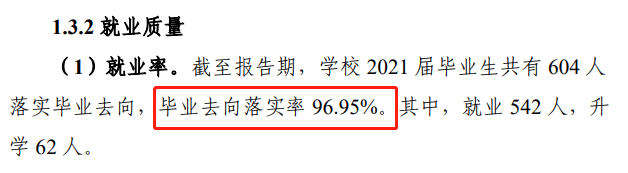 <a href=https://www.211g.cn/tag/shandong.html target=_blank class=infotextkey>山东</a><a href=https://www.211g.cn/tag/huagong.html target=_blank class=infotextkey>化工</a><a href=https://www.211g.cn/tag/zhiye.html target=_blank class=infotextkey>职业</a><a href=https://www.211g.cn/tag/xueyuan.html target=_blank class=infotextkey>学院</a>2021就业<a href=https://www.211g.cn/tag/qingkuang.html target=_blank class=infotextkey>情况</a>