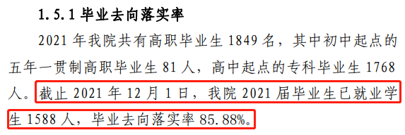 <a href=https://www.211g.cn/tag/jinan.html target=_blank class=infotextkey>济南</a>护理<a href=https://www.211g.cn/tag/zhiye.html target=_blank class=infotextkey>职业</a><a href=https://www.211g.cn/tag/xueyuan.html target=_blank class=infotextkey>学院</a>就业率及就业<a href=https://www.211g.cn/tag/qianjing.html target=_blank class=infotextkey>前景</a><a href=https://www.211g.cn/tag/fenxi.html target=_blank class=infotextkey>分析</a>