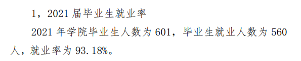 <a href=https://www.211g.cn/tag/anhui.html target=_blank class=infotextkey>安徽</a>矿业<a href=https://www.211g.cn/tag/zhiye.html target=_blank class=infotextkey>职业</a><a href=https://www.211g.cn/tag/jishu.html target=_blank class=infotextkey>技术</a><a href=https://www.211g.cn/tag/xueyuan.html target=_blank class=infotextkey>学院</a>2021届就业<a href=https://www.211g.cn/tag/qingkuang.html target=_blank class=infotextkey>情况</a>