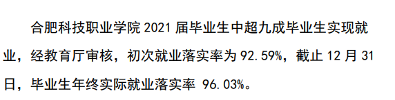 合肥<a href=https://www.211g.cn/tag/keji.html target=_blank class=infotextkey>科技</a><a href=https://www.211g.cn/tag/zhiye.html target=_blank class=infotextkey>职业</a><a href=https://www.211g.cn/tag/xueyuan.html target=_blank class=infotextkey>学院</a>就业率及就业<a href=https://www.211g.cn/tag/qianjing.html target=_blank class=infotextkey>前景</a><a href=https://www.211g.cn/tag/fenxi.html target=_blank class=infotextkey>分析</a>