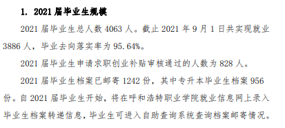 呼和浩特<a href=https://www.211g.cn/tag/zhiye.html target=_blank class=infotextkey>职业</a><a href=https://www.211g.cn/tag/jishu.html target=_blank class=infotextkey>技术</a><a href=https://www.211g.cn/tag/daxue.html target=_blank class=infotextkey>大学</a>就业率及就业<a href=https://www.211g.cn/tag/qianjing.html target=_blank class=infotextkey>前景</a><a href=https://www.211g.cn/tag/fenxi.html target=_blank class=infotextkey>分析</a>