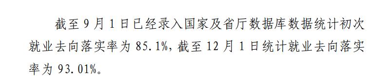 2021届大庆<a href=https://www.211g.cn/tag/yixue.html target=_blank class=infotextkey>医学</a><a href=https://www.211g.cn/tag/gaodong.html target=_blank class=infotextkey>高等</a>专科<a href=https://www.211g.cn/tag/xuexiao.html target=_blank class=infotextkey>学校</a>就业率