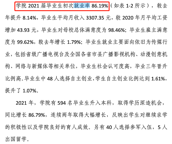<a href=https://www.211g.cn/tag/shandong.html target=_blank class=infotextkey>山东</a>传媒<a href=https://www.211g.cn/tag/zhiye.html target=_blank class=infotextkey>职业</a><a href=https://www.211g.cn/tag/xueyuan.html target=_blank class=infotextkey>学院</a>就业率及就业<a href=https://www.211g.cn/tag/qianjing.html target=_blank class=infotextkey>前景</a><a href=https://www.211g.cn/tag/fenxi.html target=_blank class=infotextkey>分析</a>