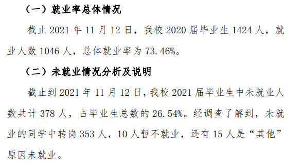 朔州<a href=https://www.211g.cn/tag/shifan.html target=_blank class=infotextkey>师范</a><a href=https://www.211g.cn/tag/gaodong.html target=_blank class=infotextkey>高等</a>专科<a href=https://www.211g.cn/tag/xuexiao.html target=_blank class=infotextkey>学校</a>2021届就业率