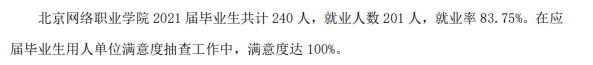 <a href=https://www.211g.cn/tag/beijing.html target=_blank class=infotextkey>北京</a>网络<a href=https://www.211g.cn/tag/zhiye.html target=_blank class=infotextkey>职业</a><a href=https://www.211g.cn/tag/xueyuan.html target=_blank class=infotextkey>学院</a>就业率及就业<a href=https://www.211g.cn/tag/qianjing.html target=_blank class=infotextkey>前景</a>如何