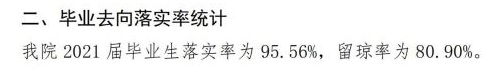 <a href=https://www.211g.cn/tag/hainan.html target=_blank class=infotextkey>海南</a><a href=https://www.211g.cn/tag/jiankang.html target=_blank class=infotextkey>健康</a><a href=https://www.211g.cn/tag/guanli.html target=_blank class=infotextkey>管理</a><a href=https://www.211g.cn/tag/zhiye.html target=_blank class=infotextkey>职业</a><a href=https://www.211g.cn/tag/jishu.html target=_blank class=infotextkey>技术</a><a href=https://www.211g.cn/tag/xueyuan.html target=_blank class=infotextkey>学院</a>就业率及就业<a href=https://www.211g.cn/tag/qianjing.html target=_blank class=infotextkey>前景</a><a href=https://www.211g.cn/tag/fenxi.html target=_blank class=infotextkey>分析</a>