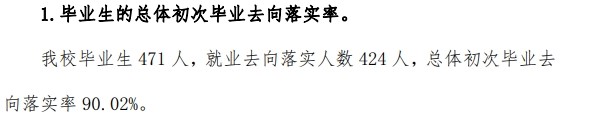 <a href=https://www.211g.cn/tag/jiangxi.html target=_blank class=infotextkey>江西</a>枫林涉外经贸<a href=https://www.211g.cn/tag/zhiye.html target=_blank class=infotextkey>职业</a><a href=https://www.211g.cn/tag/xueyuan.html target=_blank class=infotextkey>学院</a>2021届就业率