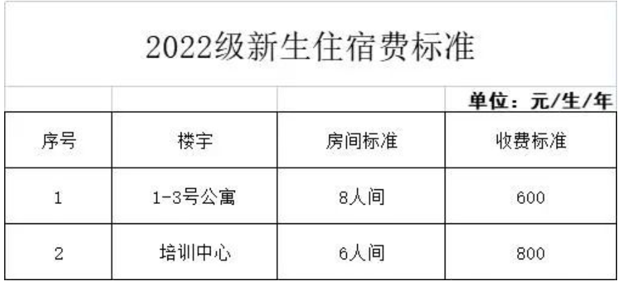 <a href=https://www.211g.cn/tag/heilongjiang.html target=_blank class=infotextkey>黑龙江</a><a href=https://www.211g.cn/tag/minzu.html target=_blank class=infotextkey>民族</a><a href=https://www.211g.cn/tag/zhiye.html target=_blank class=infotextkey>职业</a><a href=https://www.211g.cn/tag/xueyuan.html target=_blank class=infotextkey>学院</a>宿舍环境及设施介绍