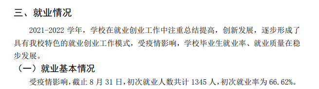 <a href=https://www.211g.cn/tag/fujian.html target=_blank class=infotextkey>福建</a><a href=https://www.211g.cn/tag/zhongyi.html target=_blank class=infotextkey>中医</a>药<a href=https://www.211g.cn/tag/daxue.html target=_blank class=infotextkey>大学</a>2022届就业<a href=https://www.211g.cn/tag/qingkuang.html target=_blank class=infotextkey>情况</a>