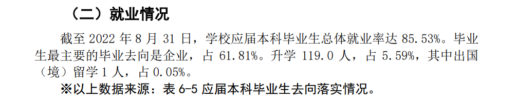 <a href=https://www.211g.cn/tag/sichuan.html target=_blank class=infotextkey>四川</a><a href=https://www.211g.cn/tag/minzu.html target=_blank class=infotextkey>民族</a><a href=https://www.211g.cn/tag/xueyuan.html target=_blank class=infotextkey>学院</a>2022届就业率<a href=https://www.211g.cn/tag/shuju.html target=_blank class=infotextkey>数据</a>