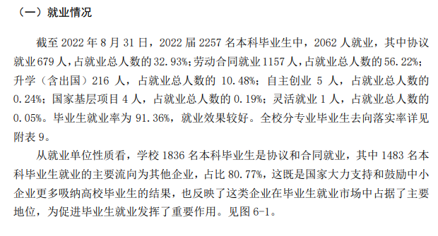 2022届<a href=https://www.211g.cn/tag/shandong.html target=_blank class=infotextkey>山东</a>石油<a href=https://www.211g.cn/tag/huagong.html target=_blank class=infotextkey>化工</a><a href=https://www.211g.cn/tag/xueyuan.html target=_blank class=infotextkey>学院</a>就业率