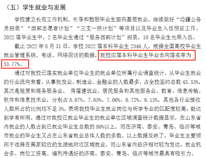 <a href=https://www.211g.cn/tag/shandong.html target=_blank class=infotextkey>山东</a><a href=https://www.211g.cn/tag/caijing.html target=_blank class=infotextkey>财经</a><a href=https://www.211g.cn/tag/daxue.html target=_blank class=infotextkey>大学</a><a href=https://www.211g.cn/tag/dongfang.html target=_blank class=infotextkey>东方</a><a href=https://www.211g.cn/tag/xueyuan.html target=_blank class=infotextkey>学院</a>就业率及就业<a href=https://www.211g.cn/tag/qianjing.html target=_blank class=infotextkey>前景</a><a href=https://www.211g.cn/tag/fenxi.html target=_blank class=infotextkey>分析</a>