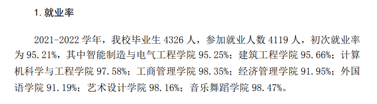 广州理工<a href=https://www.211g.cn/tag/xueyuan.html target=_blank class=infotextkey>学院</a>就业率及就业<a href=https://www.211g.cn/tag/qianjing.html target=_blank class=infotextkey>前景</a>概况