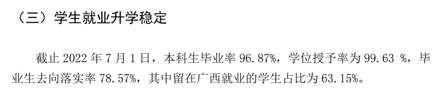 <a href=https://www.211g.cn/tag/guangxi.html target=_blank class=infotextkey>广西</a><a href=https://www.211g.cn/tag/waiguoyu.html target=_blank class=infotextkey>外国语</a><a href=https://www.211g.cn/tag/xueyuan.html target=_blank class=infotextkey>学院</a>就业率及就业<a href=https://www.211g.cn/tag/qianjing.html target=_blank class=infotextkey>前景</a>