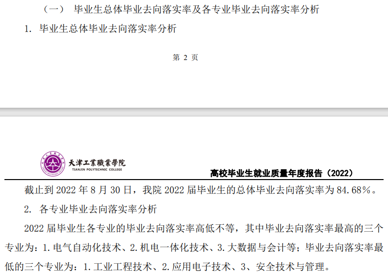 <a href=https://www.211g.cn/tag/tianjin.html target=_blank class=infotextkey>天津</a><a href=https://www.211g.cn/tag/gongye.html target=_blank class=infotextkey>工业</a><a href=https://www.211g.cn/tag/zhiye.html target=_blank class=infotextkey>职业</a><a href=https://www.211g.cn/tag/xueyuan.html target=_blank class=infotextkey>学院</a>就业率及就业<a href=https://www.211g.cn/tag/qianjing.html target=_blank class=infotextkey>前景</a><a href=https://www.211g.cn/tag/fenxi.html target=_blank class=infotextkey>分析</a>