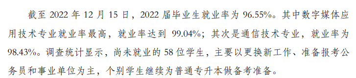 广东邮电<a href=https://www.211g.cn/tag/zhiye.html target=_blank class=infotextkey>职业</a><a href=https://www.211g.cn/tag/jishu.html target=_blank class=infotextkey>技术</a><a href=https://www.211g.cn/tag/xueyuan.html target=_blank class=infotextkey>学院</a>就业率及就业<a href=https://www.211g.cn/tag/qianjing.html target=_blank class=infotextkey>前景</a><a href=https://www.211g.cn/tag/fenxi.html target=_blank class=infotextkey>分析</a>