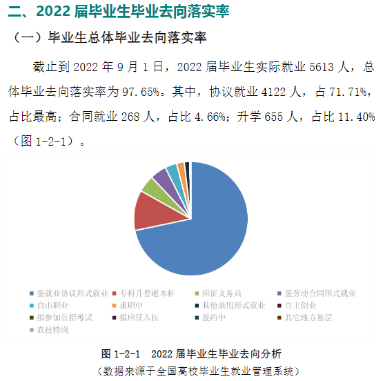 <a href=https://www.211g.cn/tag/hebei.html target=_blank class=infotextkey>河北</a><a href=https://www.211g.cn/tag/huagong.html target=_blank class=infotextkey>化工</a>医药<a href=https://www.211g.cn/tag/zhiye.html target=_blank class=infotextkey>职业</a><a href=https://www.211g.cn/tag/jishu.html target=_blank class=infotextkey>技术</a><a href=https://www.211g.cn/tag/xueyuan.html target=_blank class=infotextkey>学院</a>就业率及就业<a href=https://www.211g.cn/tag/qianjing.html target=_blank class=infotextkey>前景</a>