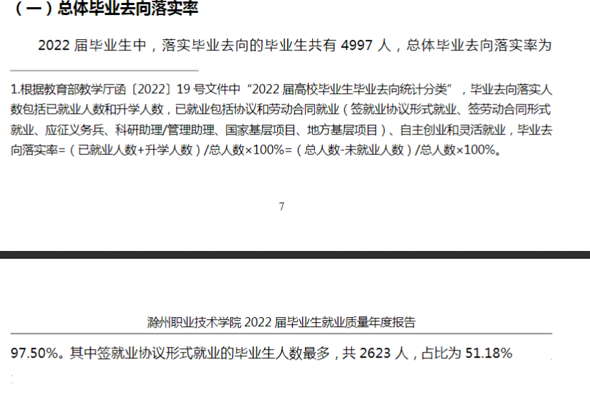 滁州<a href=https://www.211g.cn/tag/zhiye.html target=_blank class=infotextkey>职业</a><a href=https://www.211g.cn/tag/jishu.html target=_blank class=infotextkey>技术</a><a href=https://www.211g.cn/tag/xueyuan.html target=_blank class=infotextkey>学院</a>就业率及就业<a href=https://www.211g.cn/tag/qianjing.html target=_blank class=infotextkey>前景</a>