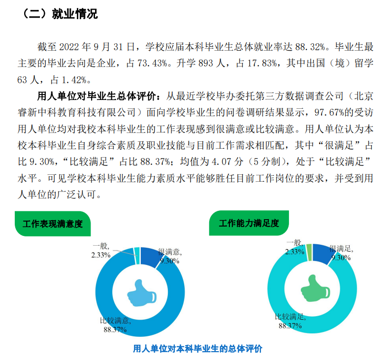 <a href=https://www.211g.cn/tag/wuhan.html target=_blank class=infotextkey>武汉</a>轻工<a href=https://www.211g.cn/tag/daxue.html target=_blank class=infotextkey>大学</a>就业率及就业<a href=https://www.211g.cn/tag/qianjing.html target=_blank class=infotextkey>前景</a>概况