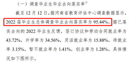 <a href=https://www.211g.cn/tag/henan.html target=_blank class=infotextkey>河南</a><a href=https://www.211g.cn/tag/jianzhu.html target=_blank class=infotextkey>建筑</a><a href=https://www.211g.cn/tag/zhiye.html target=_blank class=infotextkey>职业</a><a href=https://www.211g.cn/tag/jishu.html target=_blank class=infotextkey>技术</a><a href=https://www.211g.cn/tag/xueyuan.html target=_blank class=infotextkey>学院</a>就业<a href=https://www.211g.cn/tag/qingkuang.html target=_blank class=infotextkey>情况</a>及未来发展