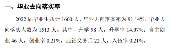 <a href=https://www.211g.cn/tag/henan.html target=_blank class=infotextkey>河南</a>地矿<a href=https://www.211g.cn/tag/zhiye.html target=_blank class=infotextkey>职业</a><a href=https://www.211g.cn/tag/xueyuan.html target=_blank class=infotextkey>学院</a>就业率及就业<a href=https://www.211g.cn/tag/qianjing.html target=_blank class=infotextkey>前景</a>如何