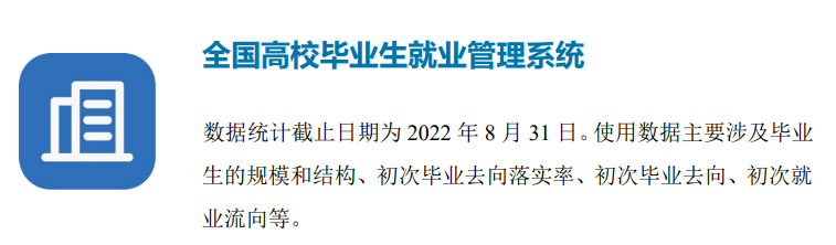 2022届<a href=https://www.211g.cn/tag/guangxi.html target=_blank class=infotextkey>广西</a><a href=https://www.211g.cn/tag/zhiye.html target=_blank class=infotextkey>职业</a><a href=https://www.211g.cn/tag/jishu.html target=_blank class=infotextkey>技术</a><a href=https://www.211g.cn/tag/xueyuan.html target=_blank class=infotextkey>学院</a>就业率