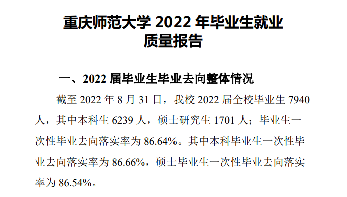 <a href=https://www.211g.cn/tag/zhongqing.html target=_blank class=infotextkey>重庆</a><a href=https://www.211g.cn/tag/shifan.html target=_blank class=infotextkey>师范</a><a href=https://www.211g.cn/tag/daxue.html target=_blank class=infotextkey>大学</a>就业<a href=https://www.211g.cn/tag/qingkuang.html target=_blank class=infotextkey>情况</a><a href=https://www.211g.cn/tag/fenxi.html target=_blank class=infotextkey>分析</a>