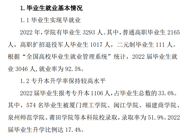 泉州经贸<a href=https://www.211g.cn/tag/zhiye.html target=_blank class=infotextkey>职业</a><a href=https://www.211g.cn/tag/jishu.html target=_blank class=infotextkey>技术</a><a href=https://www.211g.cn/tag/xueyuan.html target=_blank class=infotextkey>学院</a>就业率与未来就业<a href=https://www.211g.cn/tag/qianjing.html target=_blank class=infotextkey>前景</a>