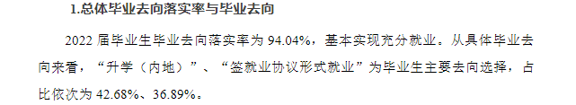 <a href=https://www.211g.cn/tag/zhongqing.html target=_blank class=infotextkey>重庆</a><a href=https://www.211g.cn/tag/chengshi.html target=_blank class=infotextkey>城市</a><a href=https://www.211g.cn/tag/guanli.html target=_blank class=infotextkey>管理</a><a href=https://www.211g.cn/tag/zhiye.html target=_blank class=infotextkey>职业</a><a href=https://www.211g.cn/tag/xueyuan.html target=_blank class=infotextkey>学院</a>2022届就业<a href=https://www.211g.cn/tag/qingkuang.html target=_blank class=infotextkey>情况</a>