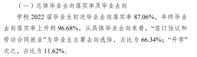 <a href=https://www.211g.cn/tag/zhongqing.html target=_blank class=infotextkey>重庆</a>电信<a href=https://www.211g.cn/tag/zhiye.html target=_blank class=infotextkey>职业</a><a href=https://www.211g.cn/tag/xueyuan.html target=_blank class=infotextkey>学院</a>就业<a href=https://www.211g.cn/tag/qingkuang.html target=_blank class=infotextkey>情况</a>与未来发展