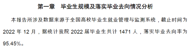 2022届<a href=https://www.211g.cn/tag/anhui.html target=_blank class=infotextkey>安徽</a><a href=https://www.211g.cn/tag/gongye.html target=_blank class=infotextkey>工业</a><a href=https://www.211g.cn/tag/zhiye.html target=_blank class=infotextkey>职业</a><a href=https://www.211g.cn/tag/jishu.html target=_blank class=infotextkey>技术</a><a href=https://www.211g.cn/tag/xueyuan.html target=_blank class=infotextkey>学院</a>就业率