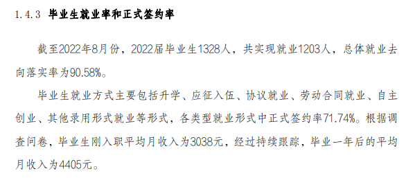 2022届<a href=https://www.211g.cn/tag/shandong.html target=_blank class=infotextkey>山东</a>胜利<a href=https://www.211g.cn/tag/zhiye.html target=_blank class=infotextkey>职业</a><a href=https://www.211g.cn/tag/xueyuan.html target=_blank class=infotextkey>学院</a>就业率<a href=https://www.211g.cn/tag/shuju.html target=_blank class=infotextkey>数据</a>