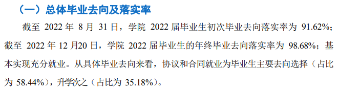 无锡<a href=https://www.211g.cn/tag/zhiye.html target=_blank class=infotextkey>职业</a><a href=https://www.211g.cn/tag/jishu.html target=_blank class=infotextkey>技术</a><a href=https://www.211g.cn/tag/daxue.html target=_blank class=infotextkey>大学</a>就业率及就业<a href=https://www.211g.cn/tag/qianjing.html target=_blank class=infotextkey>前景</a>怎么样