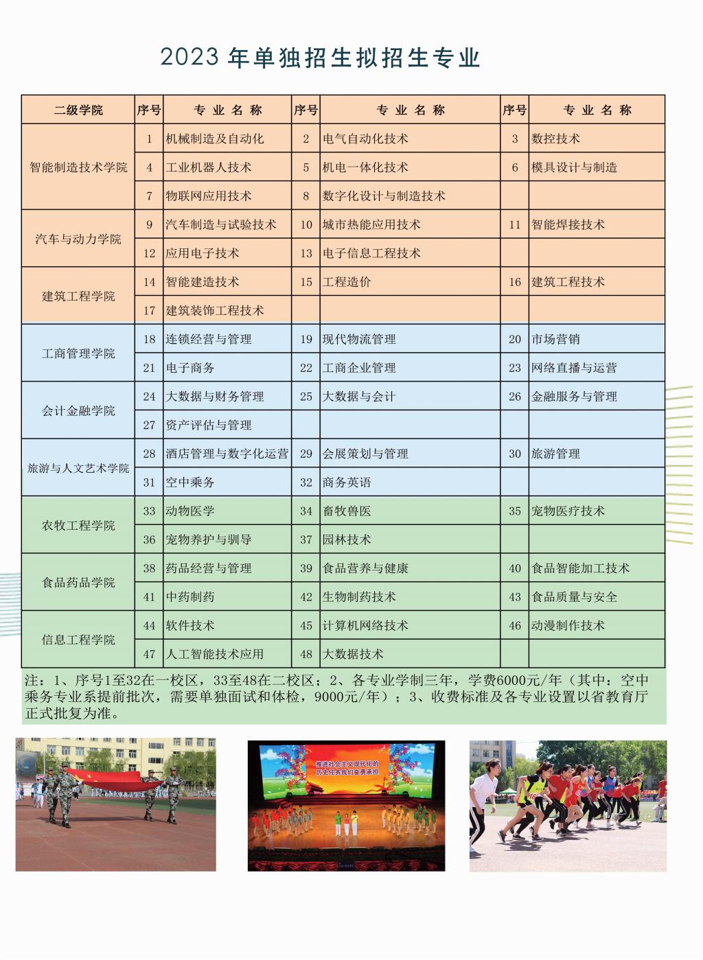 <a href=https://www.211g.cn/tag/heilongjiang.html target=_blank class=infotextkey>黑龙江</a><a href=https://www.211g.cn/tag/zhiye.html target=_blank class=infotextkey>职业</a><a href=https://www.211g.cn/tag/xueyuan.html target=_blank class=infotextkey>学院</a>单招学费标准及各<a href=https://www.211g.cn/tag/zhuanye.html target=_blank class=infotextkey>专业</a>收费详情