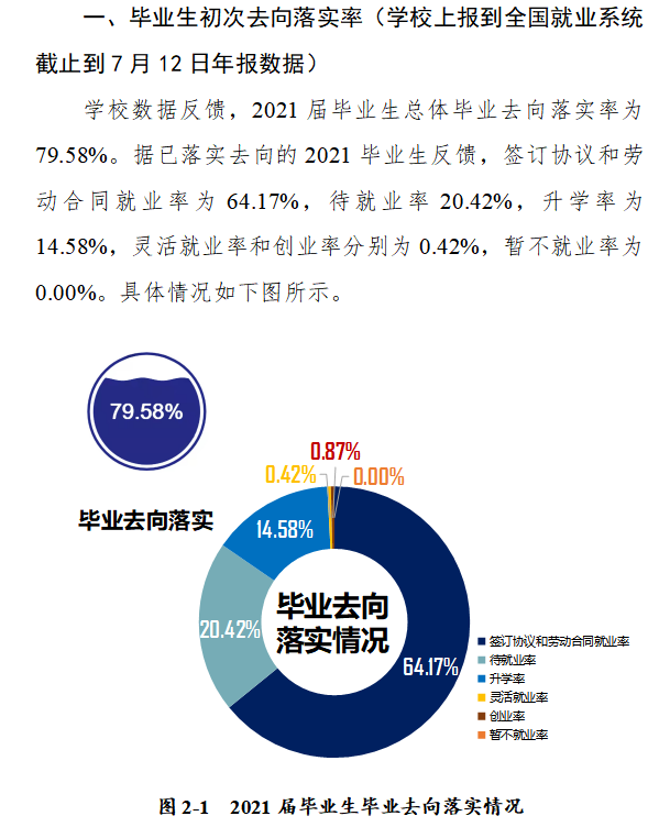 <a href=https://www.211g.cn/tag/henan.html target=_blank class=infotextkey>河南</a>物流<a href=https://www.211g.cn/tag/zhiye.html target=_blank class=infotextkey>职业</a><a href=https://www.211g.cn/tag/xueyuan.html target=_blank class=infotextkey>学院</a>就业率及就业<a href=https://www.211g.cn/tag/qianjing.html target=_blank class=infotextkey>前景</a>怎么样