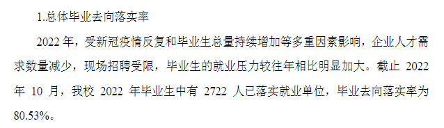 安康<a href=https://www.211g.cn/tag/xueyuan.html target=_blank class=infotextkey>学院</a>就业率及就业<a href=https://www.211g.cn/tag/qianjing.html target=_blank class=infotextkey>前景</a><a href=https://www.211g.cn/tag/fenxi.html target=_blank class=infotextkey>分析</a>