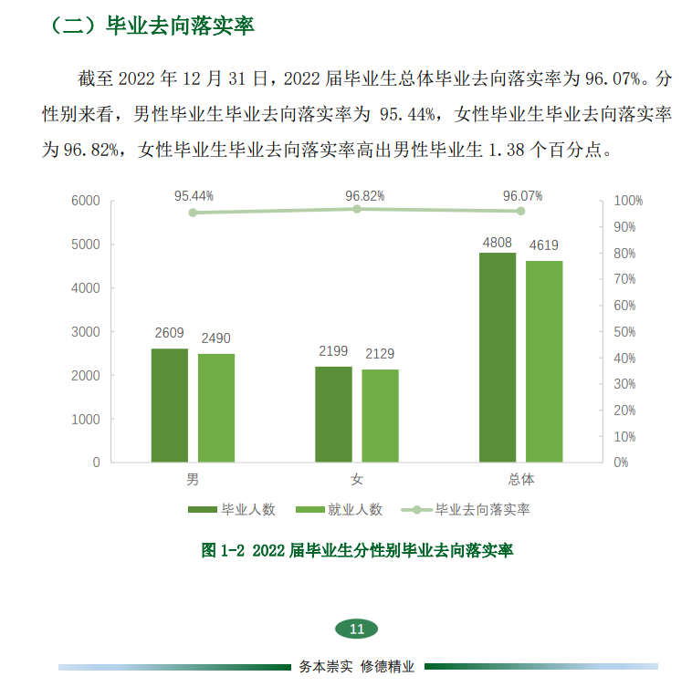 <a href=https://www.211g.cn/tag/hunan.html target=_blank class=infotextkey>湖南</a>生物机电<a href=https://www.211g.cn/tag/zhiye.html target=_blank class=infotextkey>职业</a><a href=https://www.211g.cn/tag/jishu.html target=_blank class=infotextkey>技术</a><a href=https://www.211g.cn/tag/xueyuan.html target=_blank class=infotextkey>学院</a>就业率<a href=https://www.211g.cn/tag/fenxi.html target=_blank class=infotextkey>分析</a>